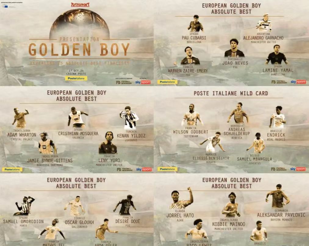 Lista vuoden 2024 Golden Boy Award -palkinnosta on julkaistu. Kuka voittaa parhaan nuoren pelaajan tittelin?